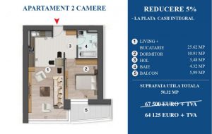 Oferta Speciala Apartament 3 camere Armonia Residence